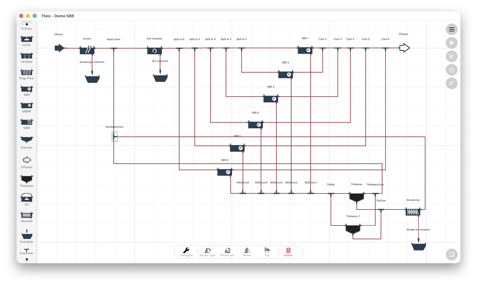 SBR (sequencing batch reactor) plant layout built in Theo